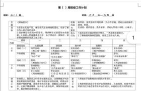 澳门王中王100%的资料六月份大中小班第一周周计划-快手短视频-图4