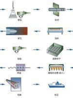 2024澳门天天六开彩免费资料关于方管规格及其重量计算公式-搜狐-图2